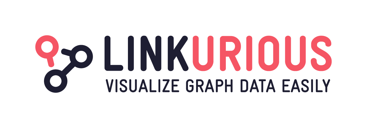LINKURIOUS
