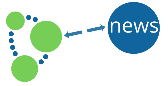 Neo4j_news_thumb