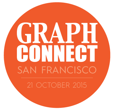 GraphConnect San Francisco 2015