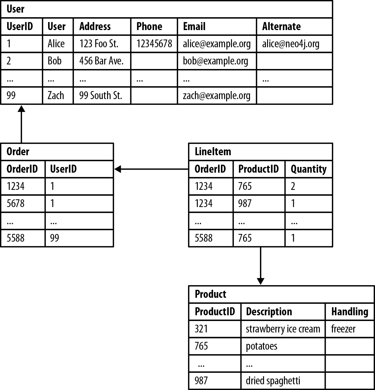 buy the nuts and bolts of paced ecg interpretation nuts and bolts